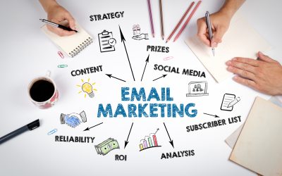 Gagner des clients avec les 3 meilleures techniques de mailing